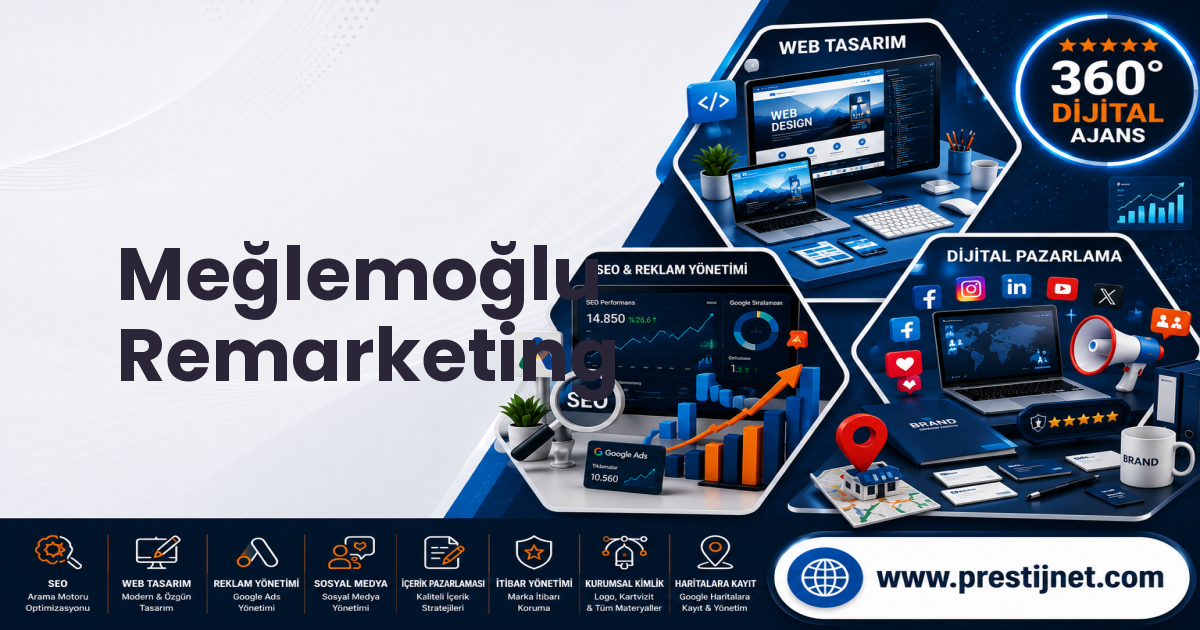 Meğlemoğlu Remarketing