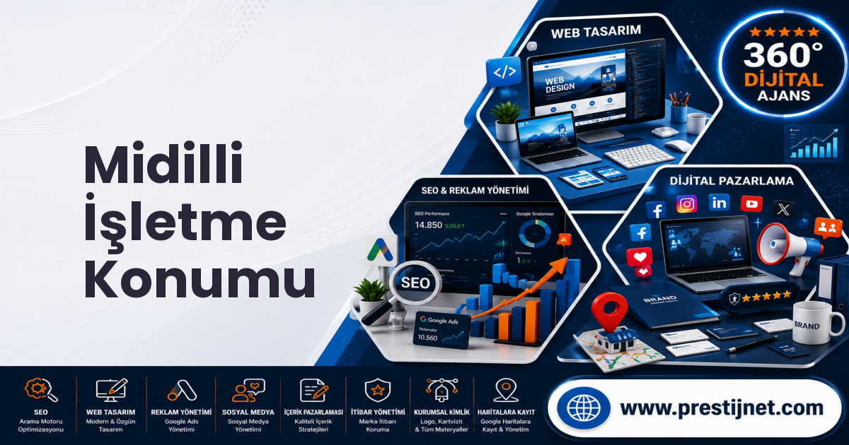 Midilli İşletme Konumu