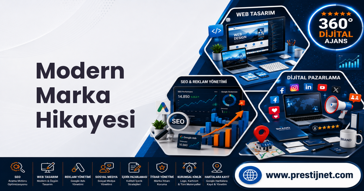 Modern Marka Hikayesi