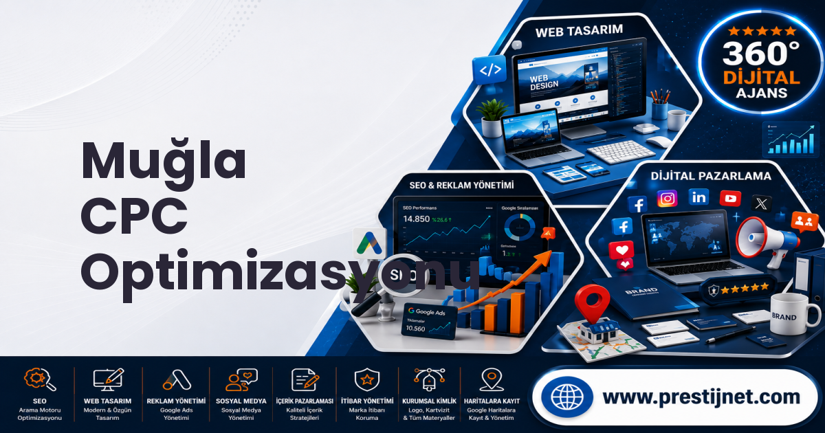 Muğla CPC Optimizasyonu