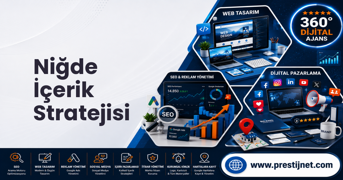Niğde İçerik Stratejisi