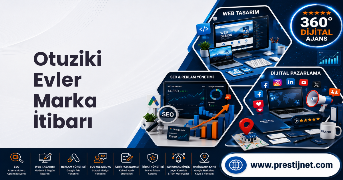 Otuziki Evler Marka İtibarı