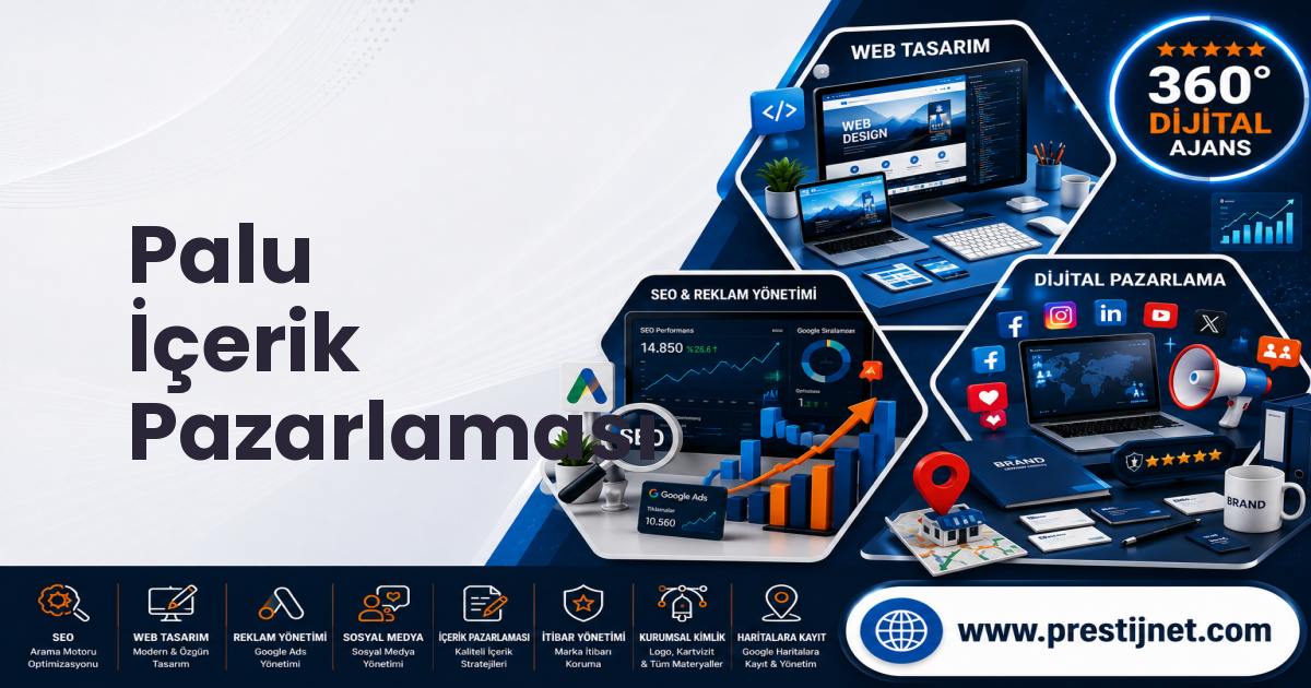 Palu İçerik Pazarlaması