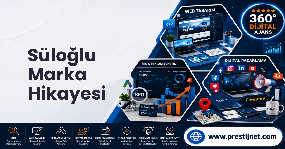 Süloğlu Marka Hikayesi
