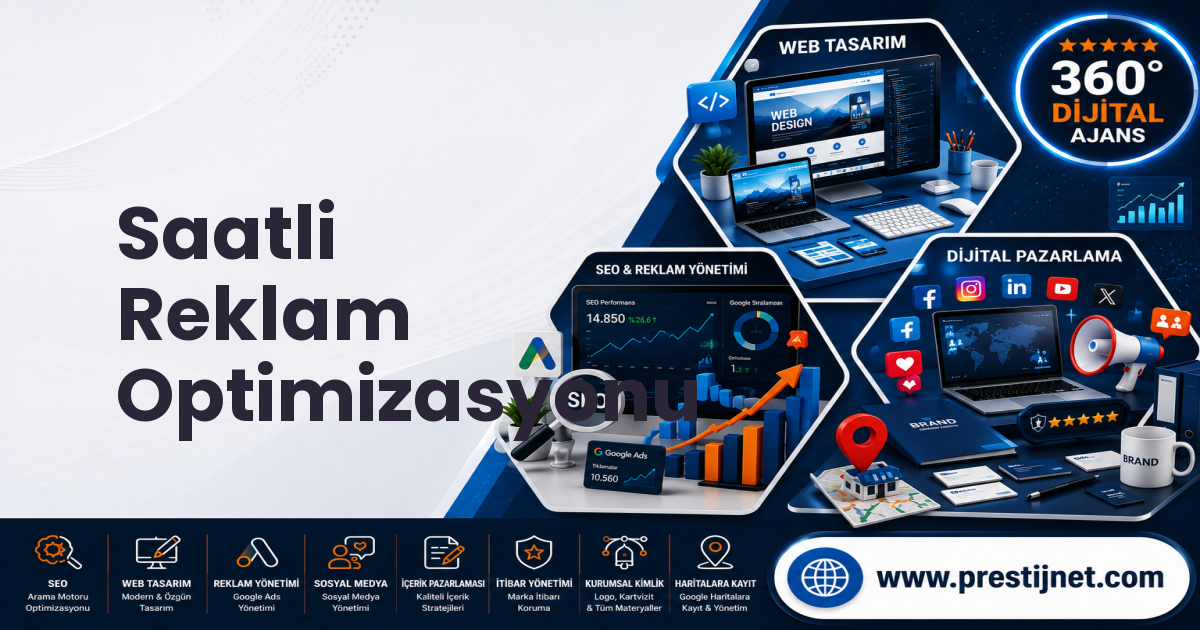 Saatli Reklam Optimizasyonu