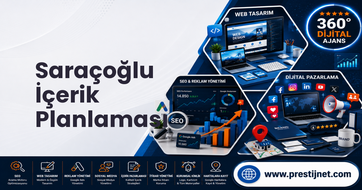 Saraçoğlu İçerik Planlaması