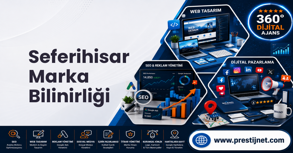 Seferihisar Marka Bilinirliği