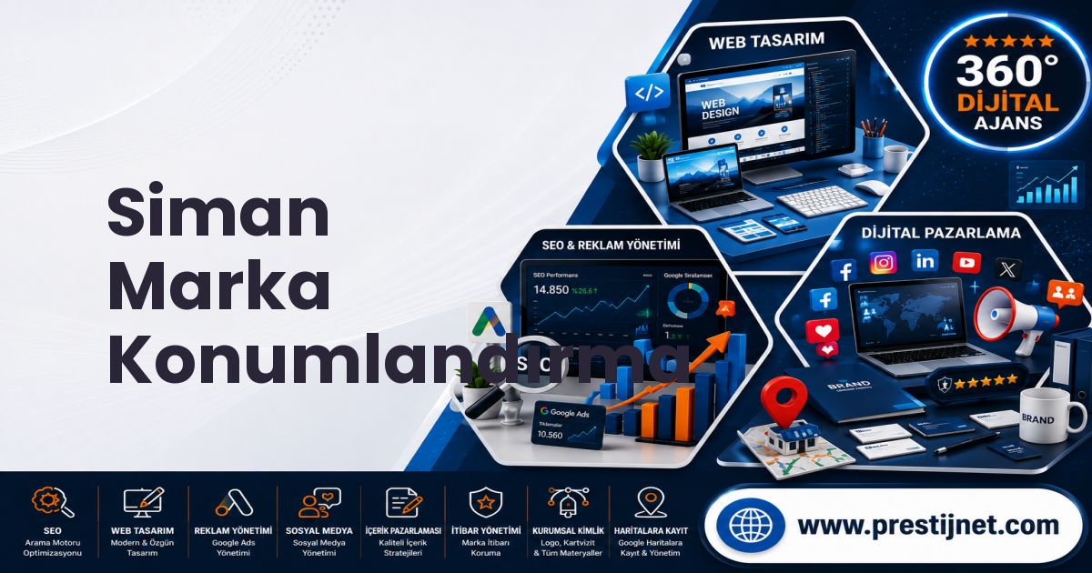 Siman Marka Konumlandırma