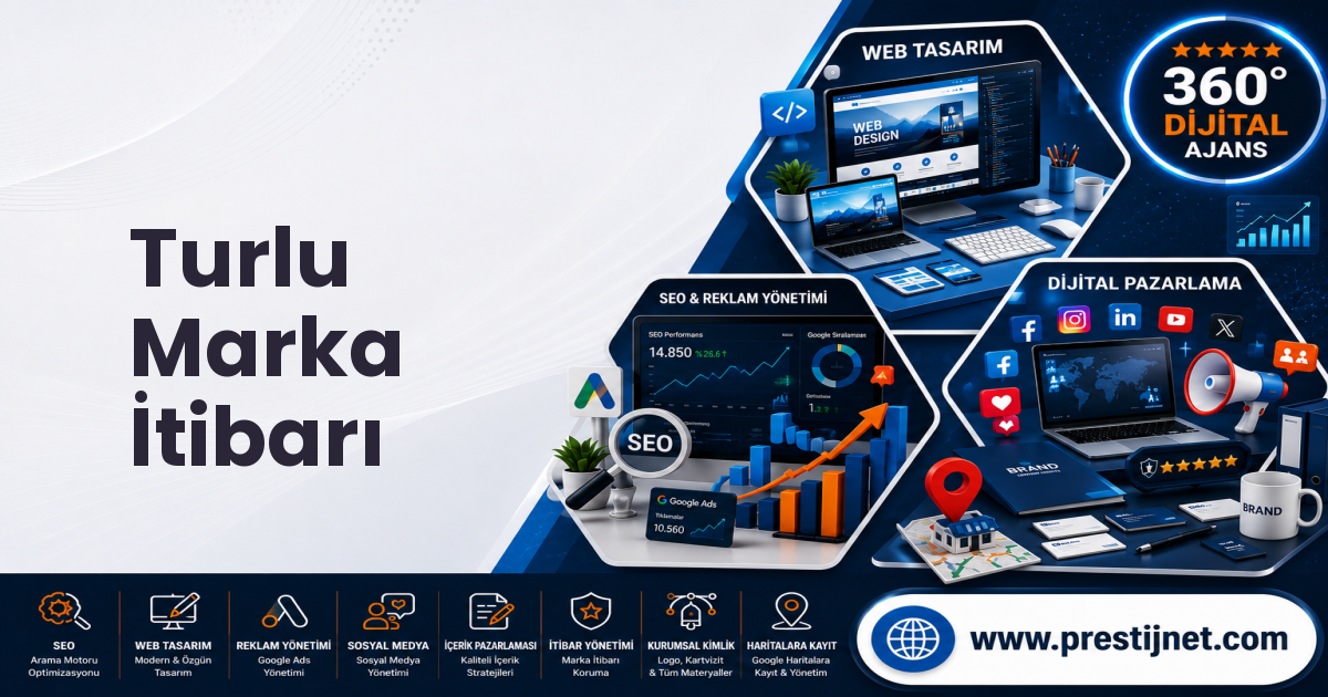 Turlu Marka İtibarı