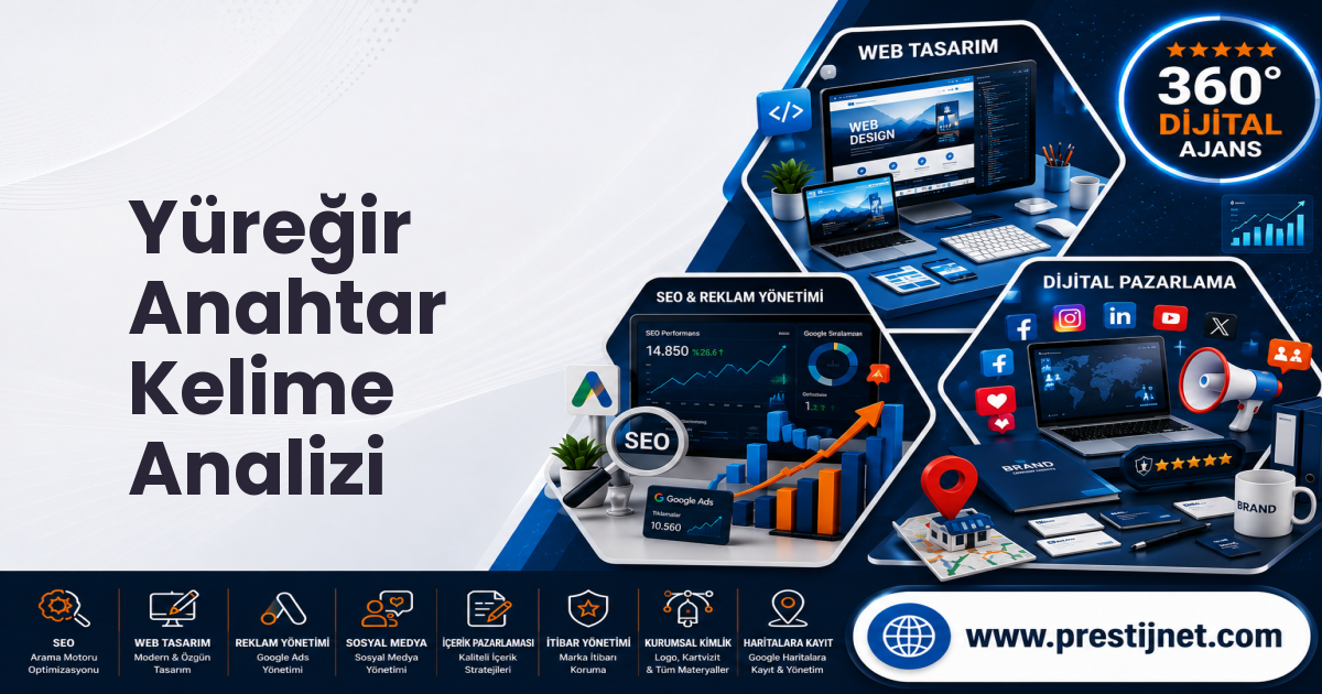 Yüreğir Anahtar Kelime Analizi