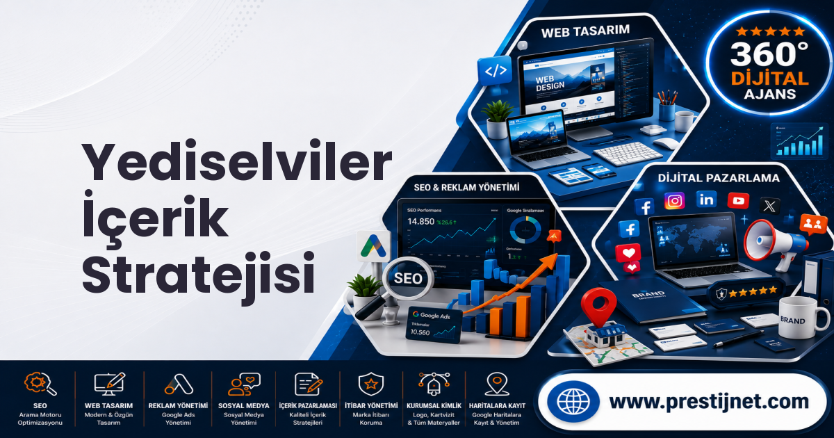 Yediselviler İçerik Stratejisi