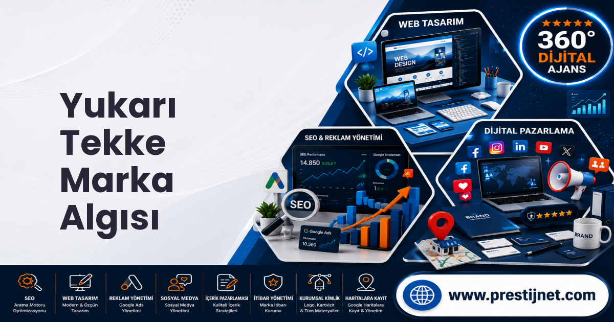 Yukarı Tekke Marka Algısı