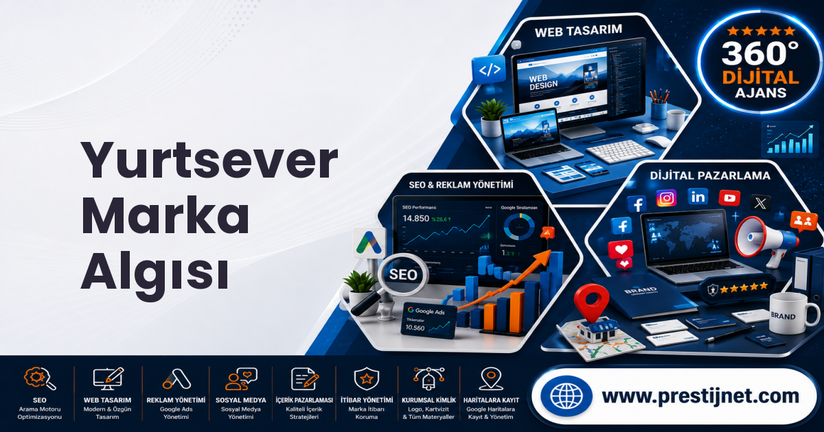 Yurtsever Marka Algısı